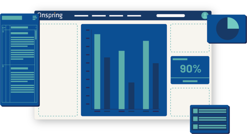 Business Process Management Software | Onspring
