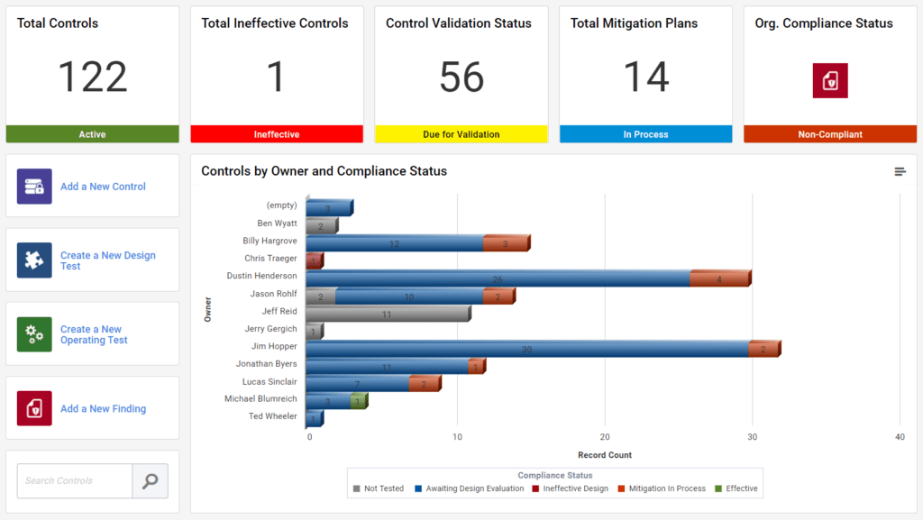 Control program monitoring dashboard in Onspring
