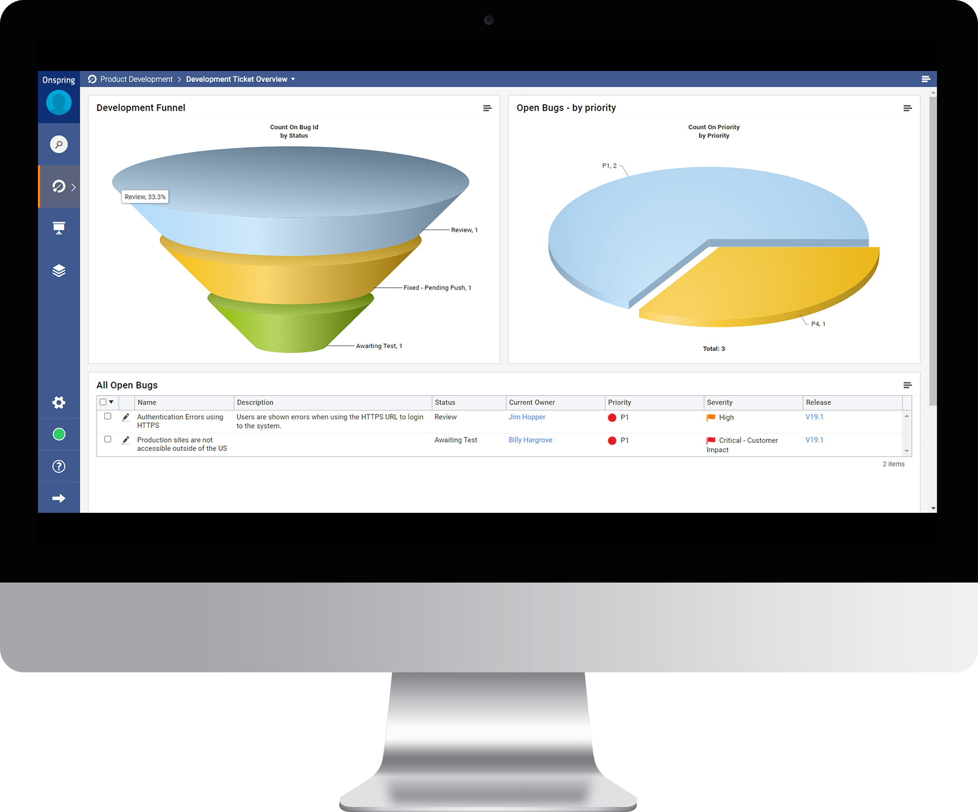 SDLC Analytics from Onspring ITSM Software