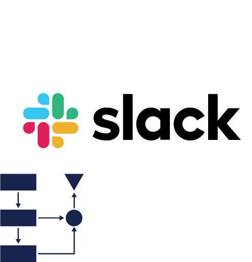 Start a workflow in Onspring directly from Slack