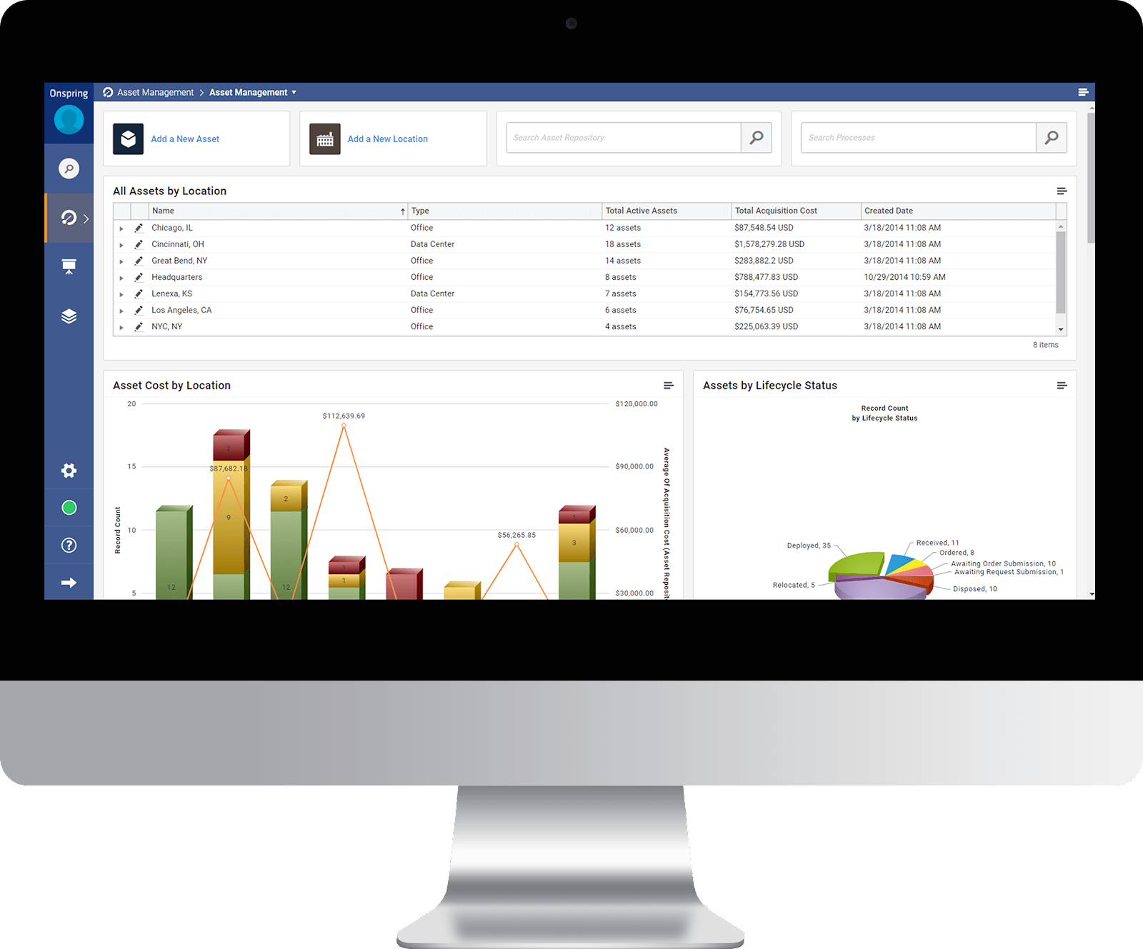 Leverage Corporation Dashboard in Onspring