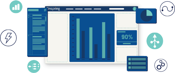 Visual Data in Onspring GRC Software