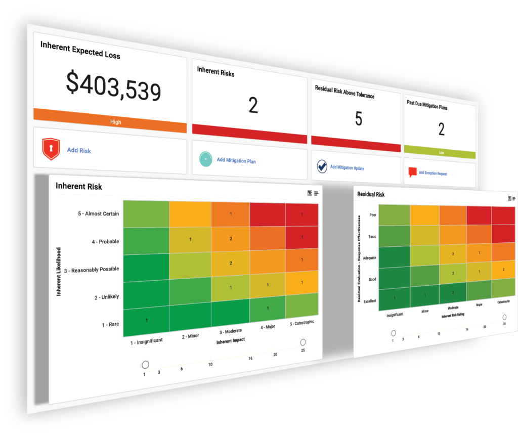 Real-Time Data Reporting & Visualizations | Onspring