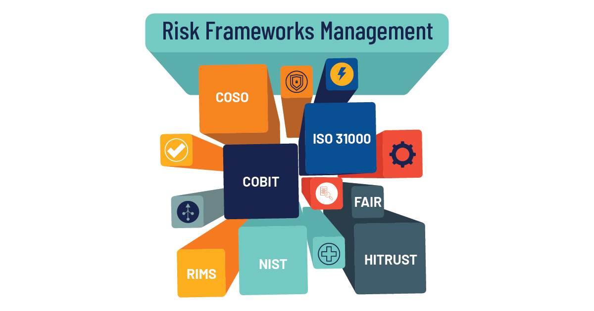 Risk Frameworks in Modern Day Management