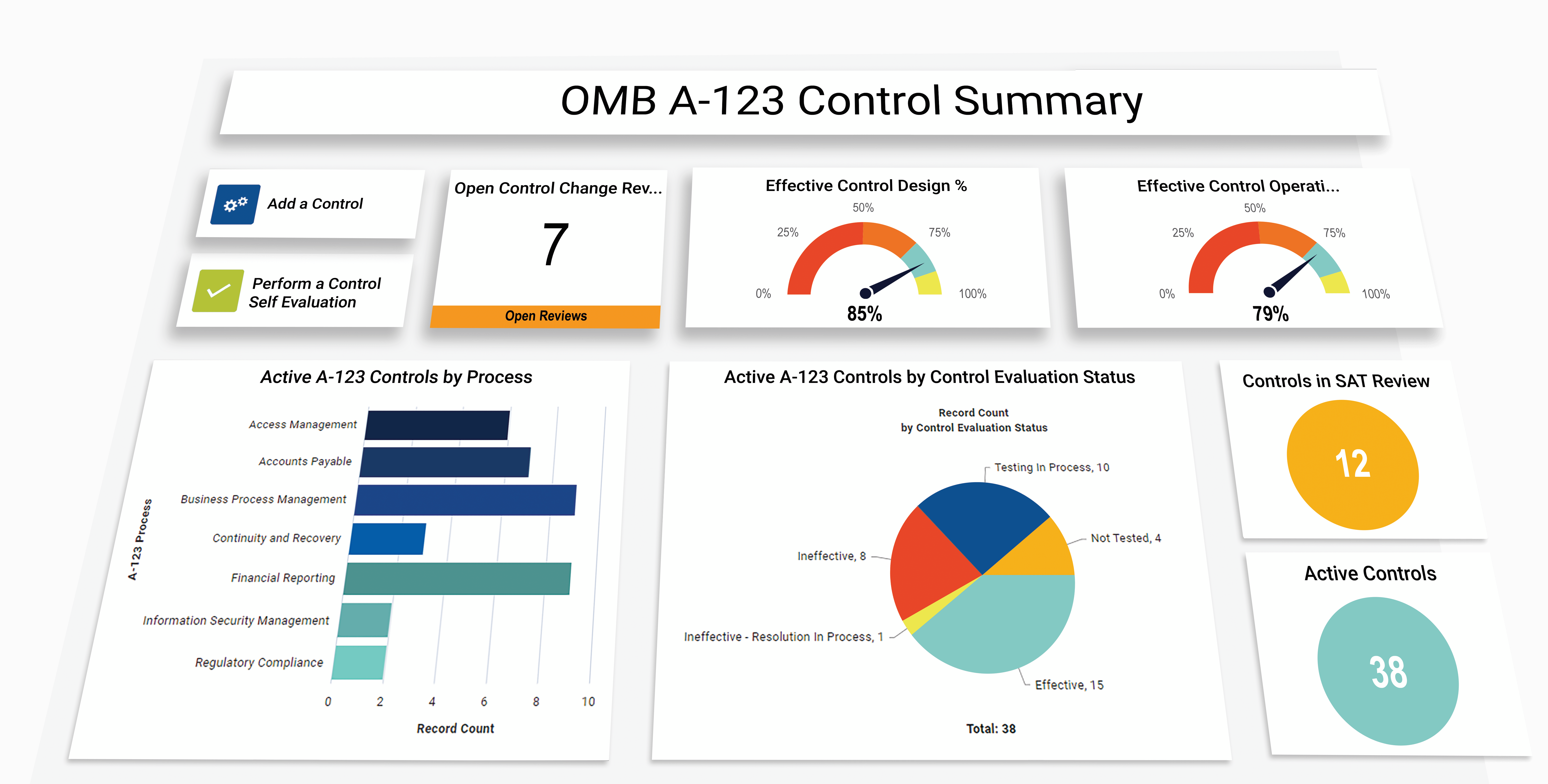 OMB A-123 Control Summary in Onspring GovCloud