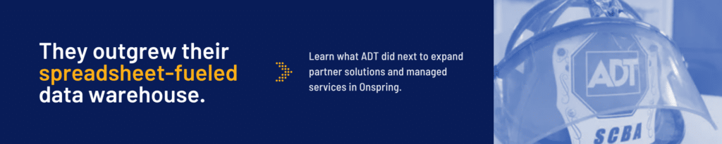Text reads, They outgrew their spreadsheet-fueled data warehouse. Next to the text is a transparent hardhat with an ADT logo and a message inviting users to learn how ADT expanded data solutions for business continuity and disaster recovery (BCDR).