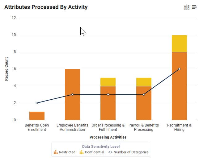 Data Privacy Trend View2