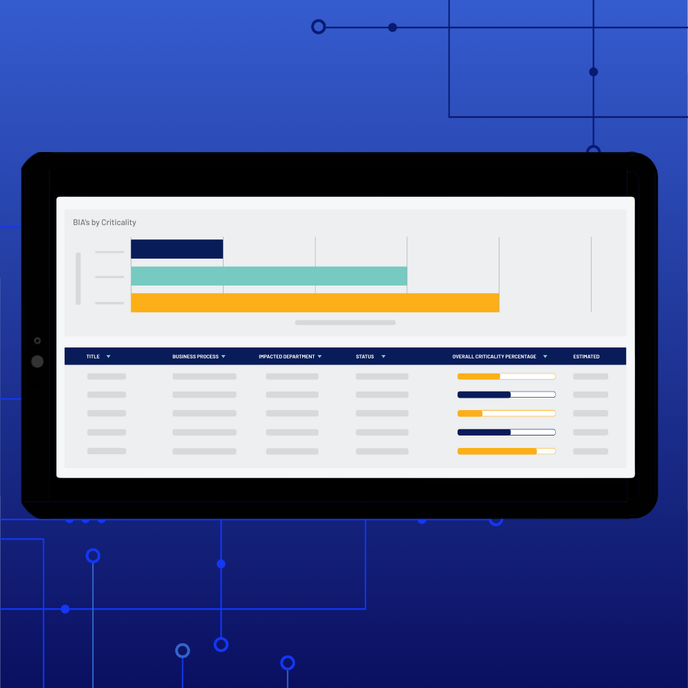 A tablet displays a bar chart and data table comparing risks by criticality, with colored bars illustrating different risk levels, on a blue, tech-themed background—highlighting key insights for Business Resiliency.
