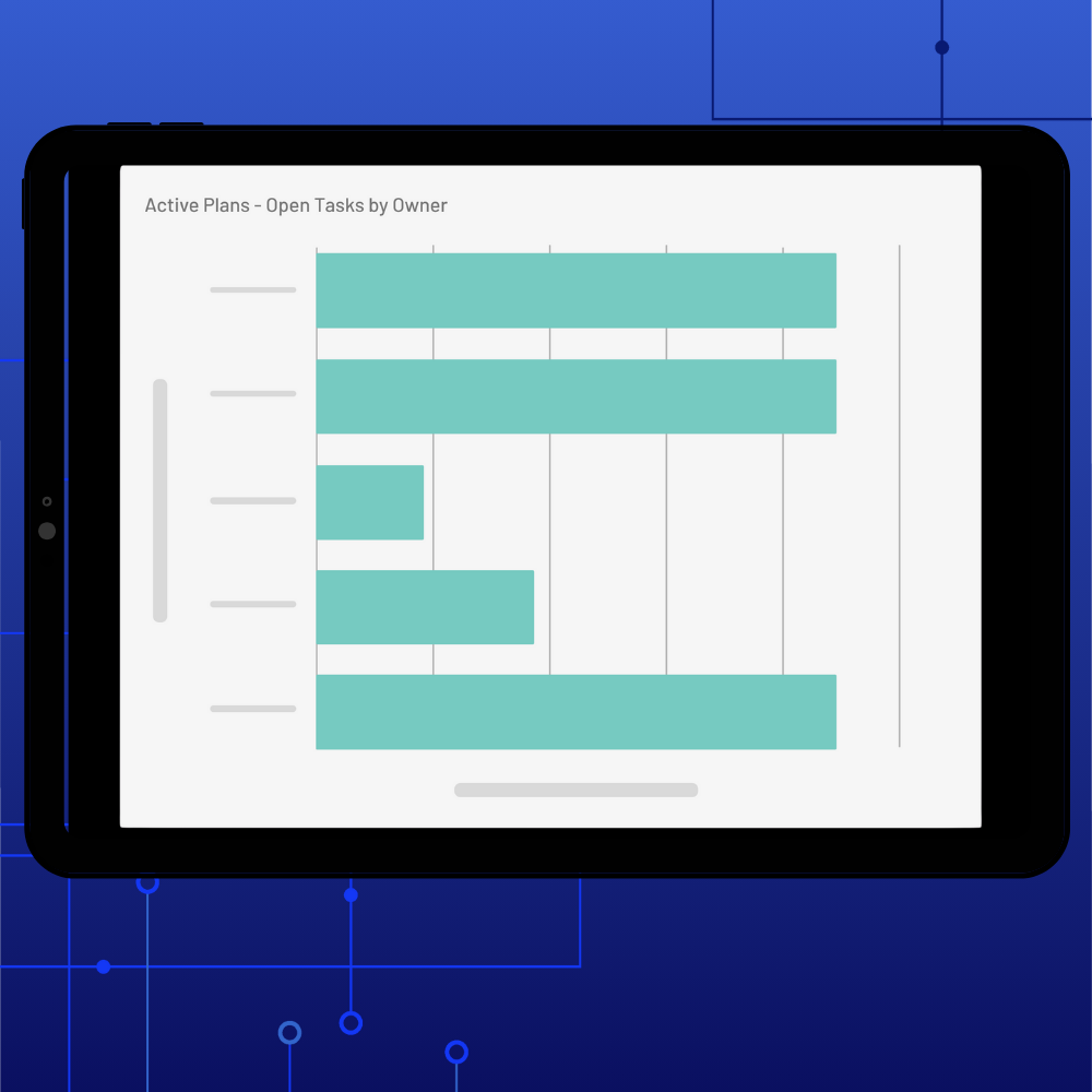 A tablet displays a horizontal bar chart titled Active Plans – Open Tasks by Owner, visualizing business resiliency with five turquoise bars of varying lengths against a blue tech-themed background.