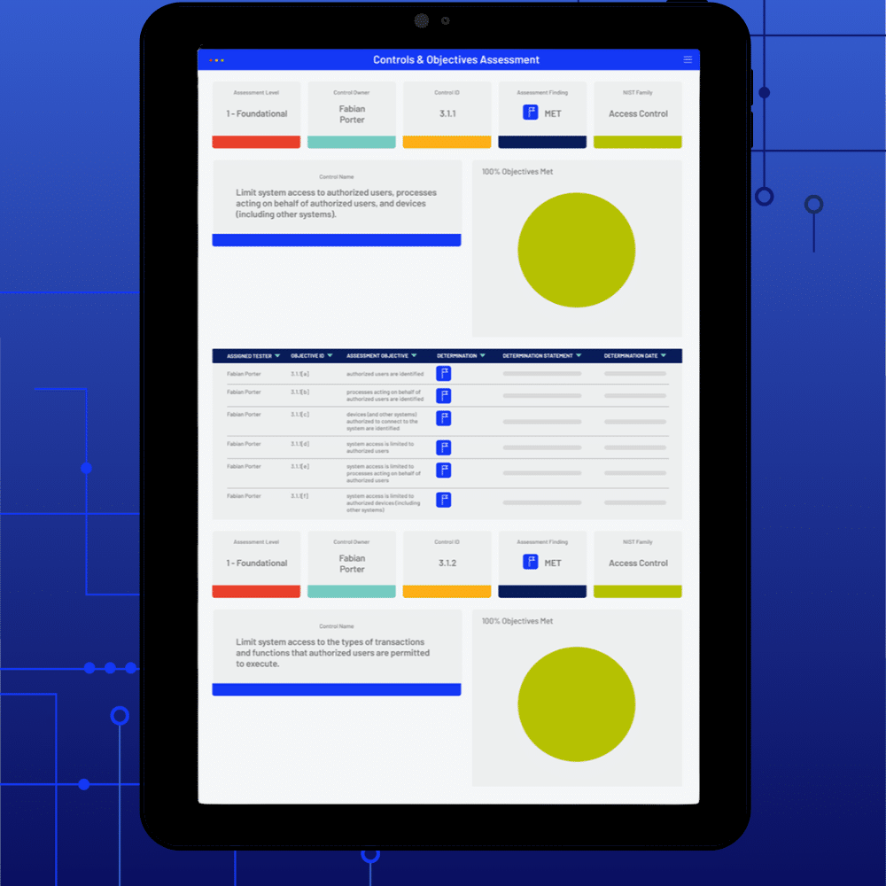 A tablet screen displays a Controls & Objectives Assessment dashboard with tables, progress bars, circular charts, and rows detailing system access and CMMC compliance results, set against a blue background with circuit patterns.