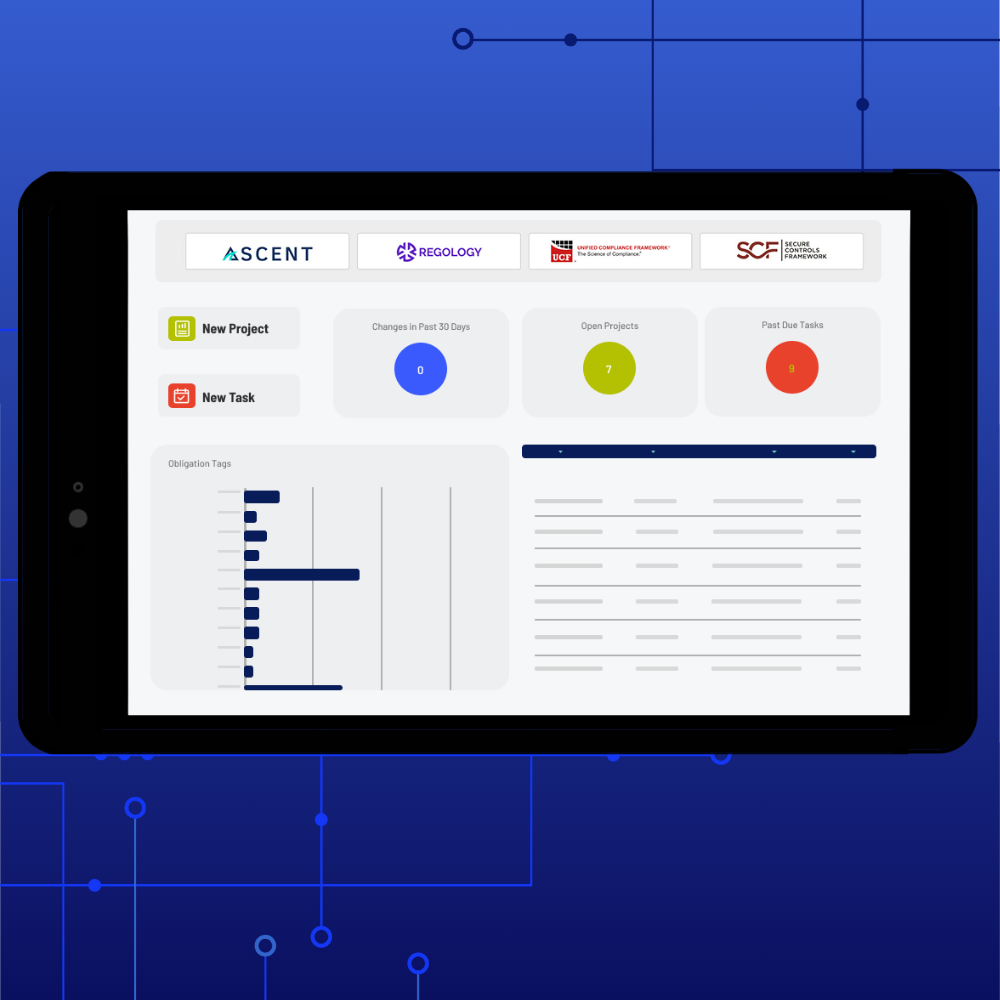 A tablet displays a project management and compliance management dashboard with company logos, colored buttons for new projects and tasks, charts, and lists. The blue background features faint circuit-like lines and dots.
