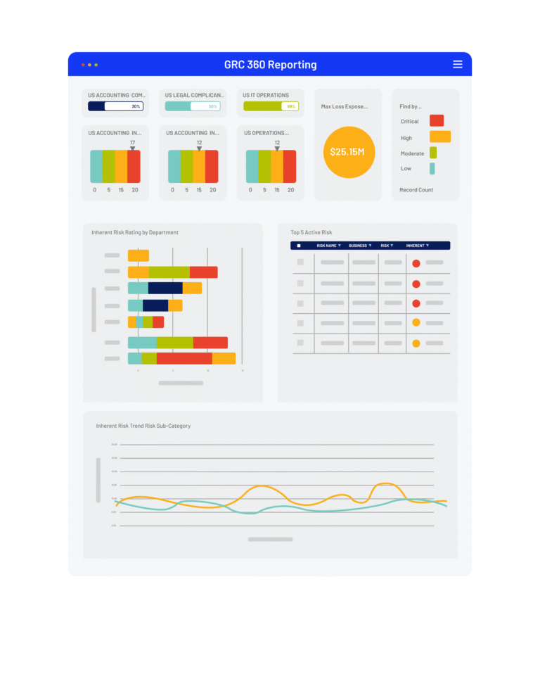 Automated Business Process Solutions | Onspring Technologies