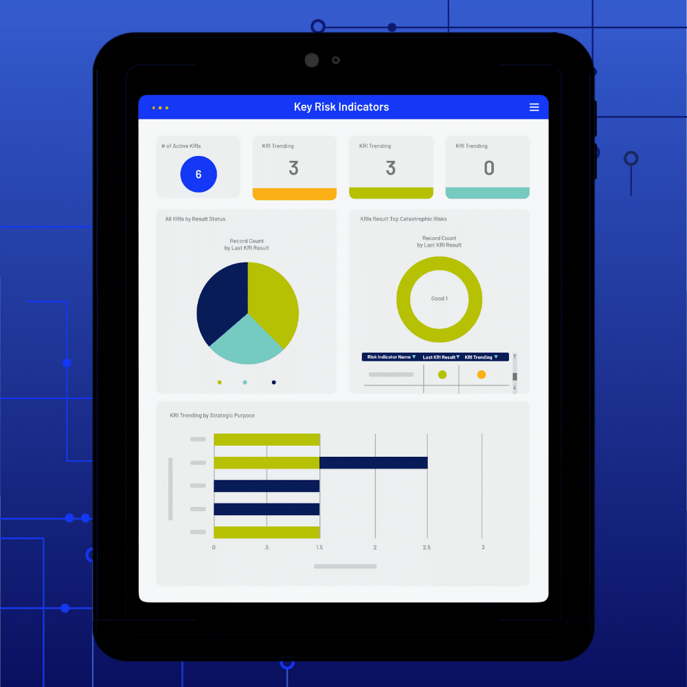 A tablet displays a dashboard titled Key Risk Indicators with various colored charts and graphs, highlighting risk status, trending metrics, and compliance data. Blue gradient tech background enhances the focus on governance and monitoring.