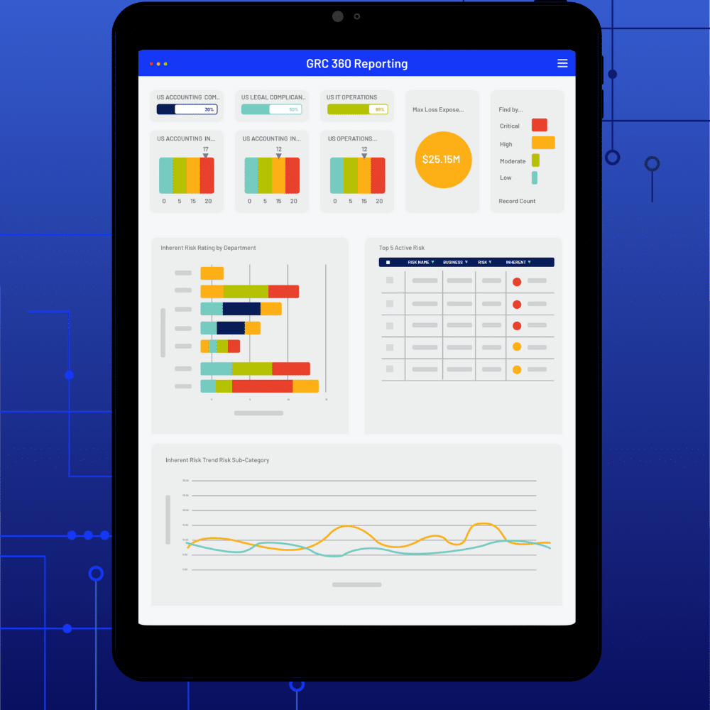 A tablet screen displays a GRC 360 Reporting dashboard with bar graphs, pie charts, scorecards, and line charts showing governance, compliance status, expenses, risk data, top actions, and department metrics on a blue tech-themed background.