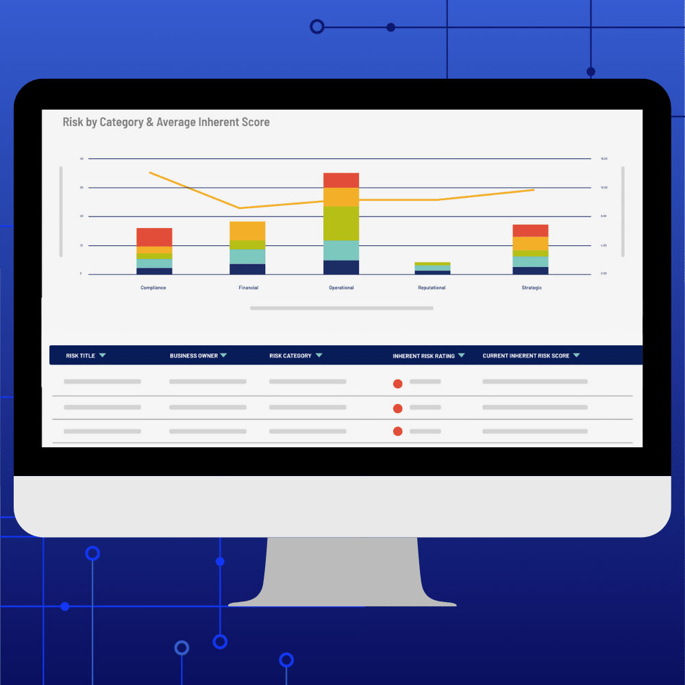 A computer monitor displays a bar and line chart titled Risk by Category & Average Inherent Score, highlighting governance and compliance insights, with a data table below. The background is blue with abstract circuit lines.