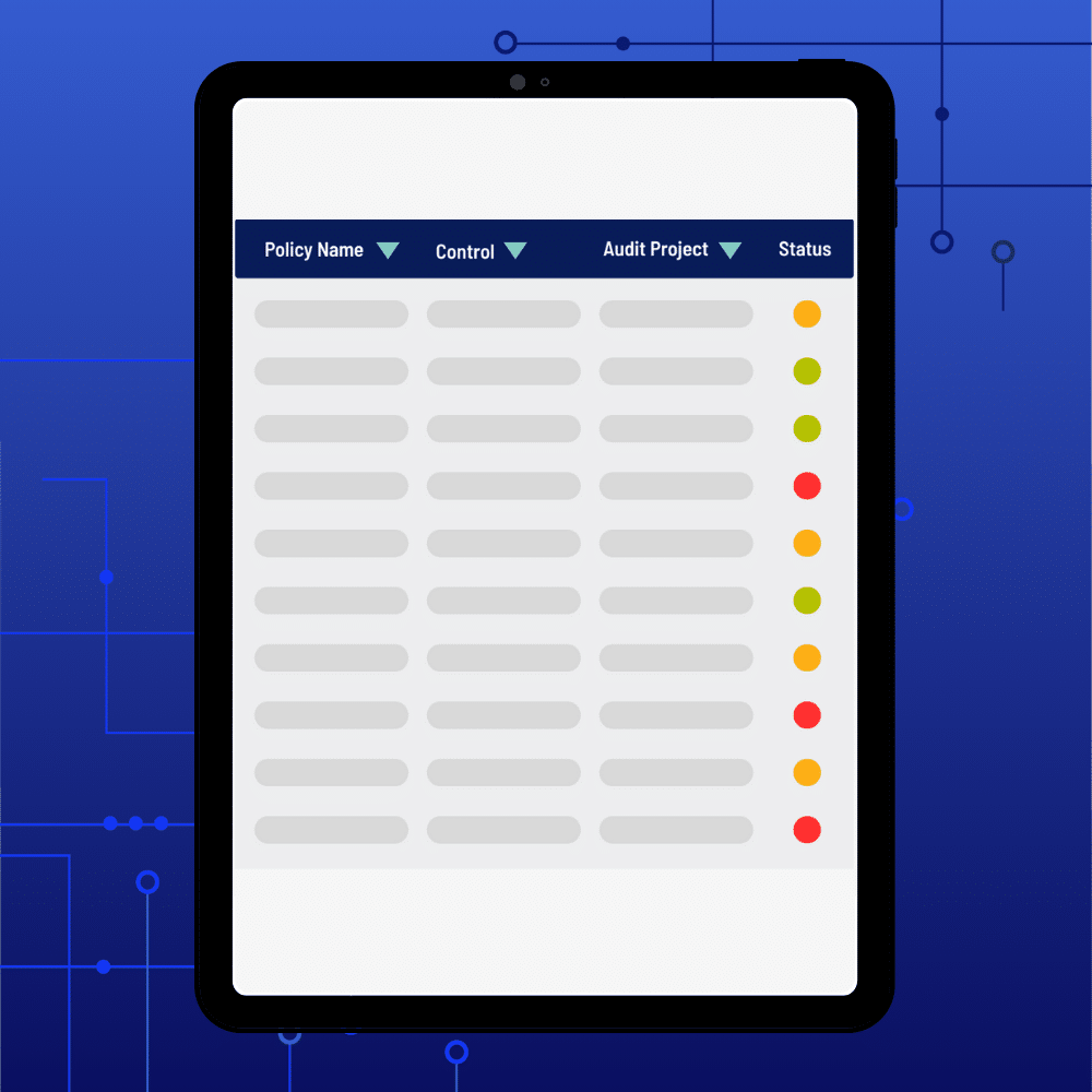 A tablet screen displays a table with columns labeled Policy Name, Control, Audit Project, Incident Management, and Status. Colored dots in the Status column indicate varying statuses; the background is blue with a circuit pattern.