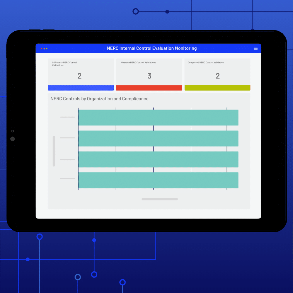A tablet displays a dashboard titled NERC Internal Control Evaluation Monitoring, integrating Audit Management, with status boxes showing counts for violations, evaluations, and completions above a horizontal bar chart.