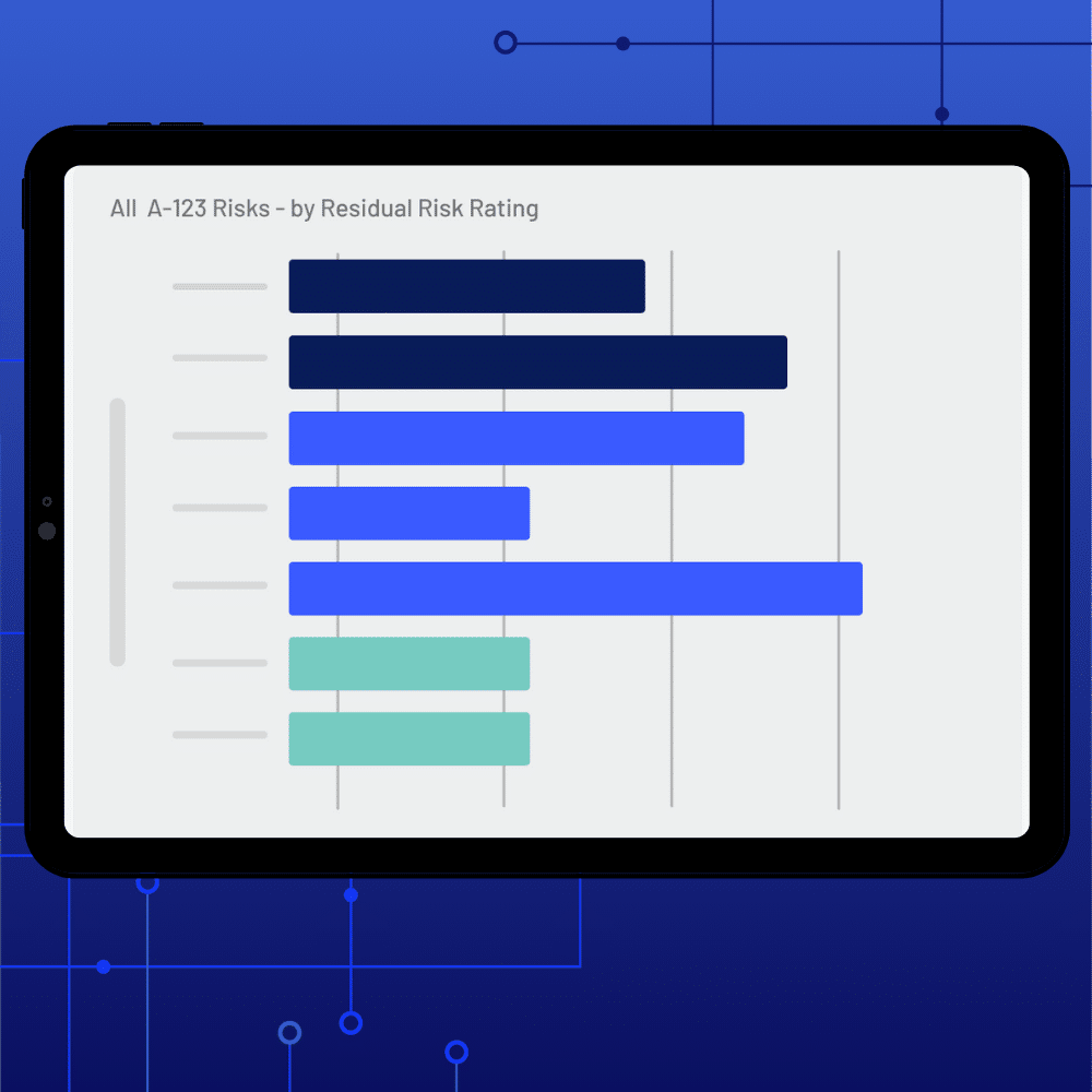 A tablet displays a horizontal bar chart with six bars of varying lengths and shades of blue, showing residual risk ratings labeled OMB A-123 Risks. The background features a blue, tech-themed design focused on risk management.