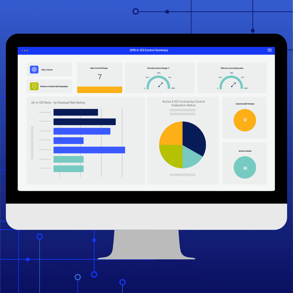 A computer monitor displays a dashboard with bar charts, a pie chart, and circular indicators showing controls management data, effectiveness, and evaluation statistics on a blue tech-themed background.