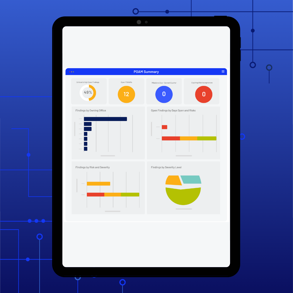 A tablet displays a dashboard with charts and graphs, including a pie chart, bar graphs, and summary data titled POAM Summary, highlighting risk management insights against a blue, tech-designed background.