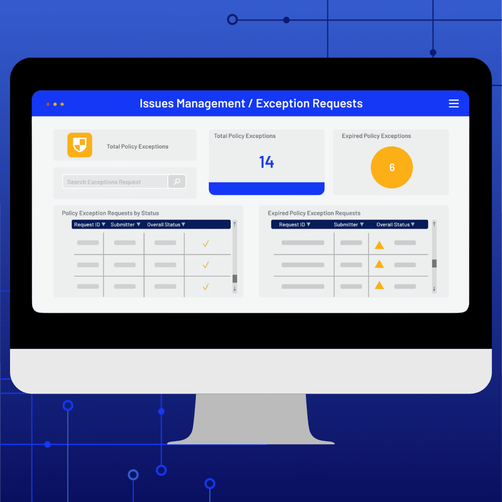 A computer monitor displays a Policy Management dashboard for Issues Management/Exception Requests, showing policy exception statistics, including totals, expired exceptions, and tables with request details and status icons.