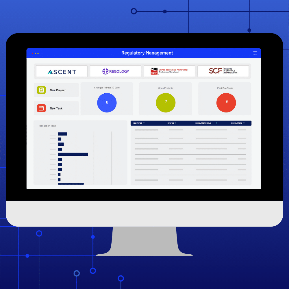 A computer monitor displays a Regulatory Change Management dashboard with project and task stats, company logos, charts, and data tables on a blue, tech-themed background.