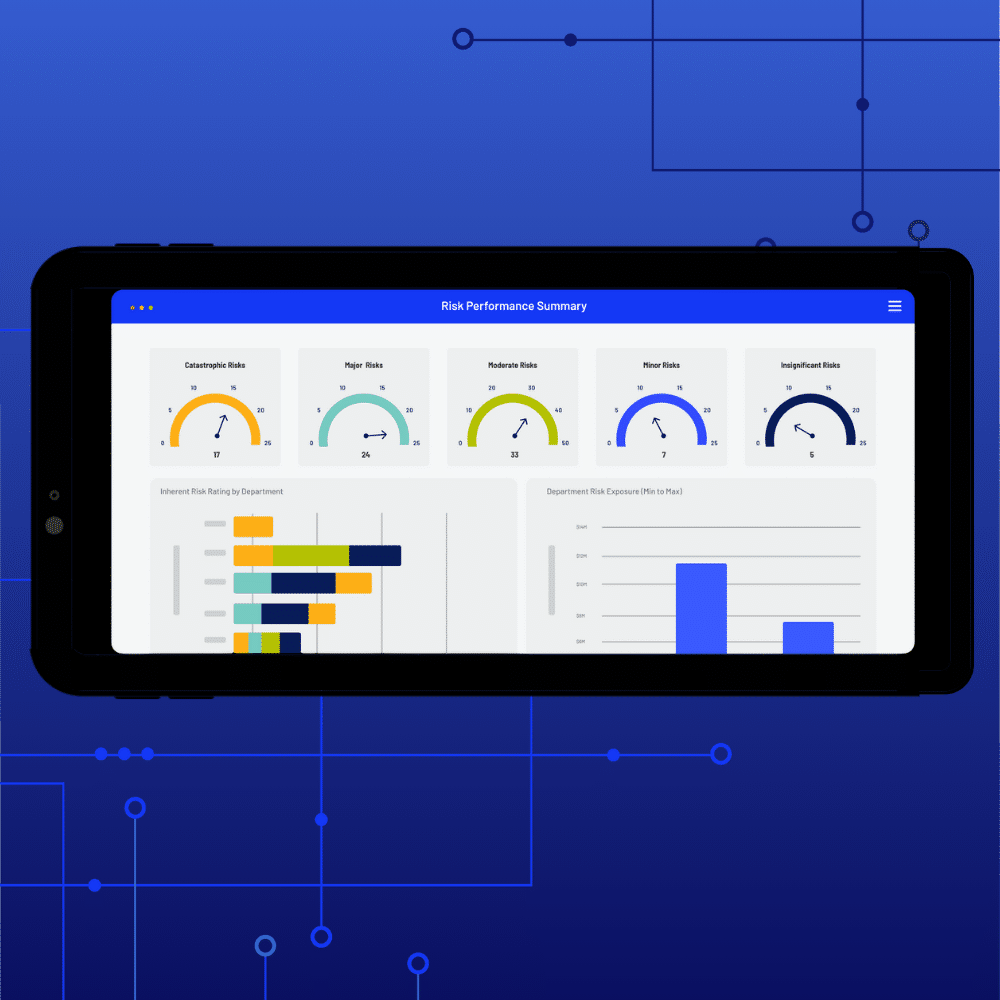 A tablet displays a risk management performance summary dashboard with five gauge charts and two bar graphs, set against a blue, tech-inspired background with circuit-like patterns.