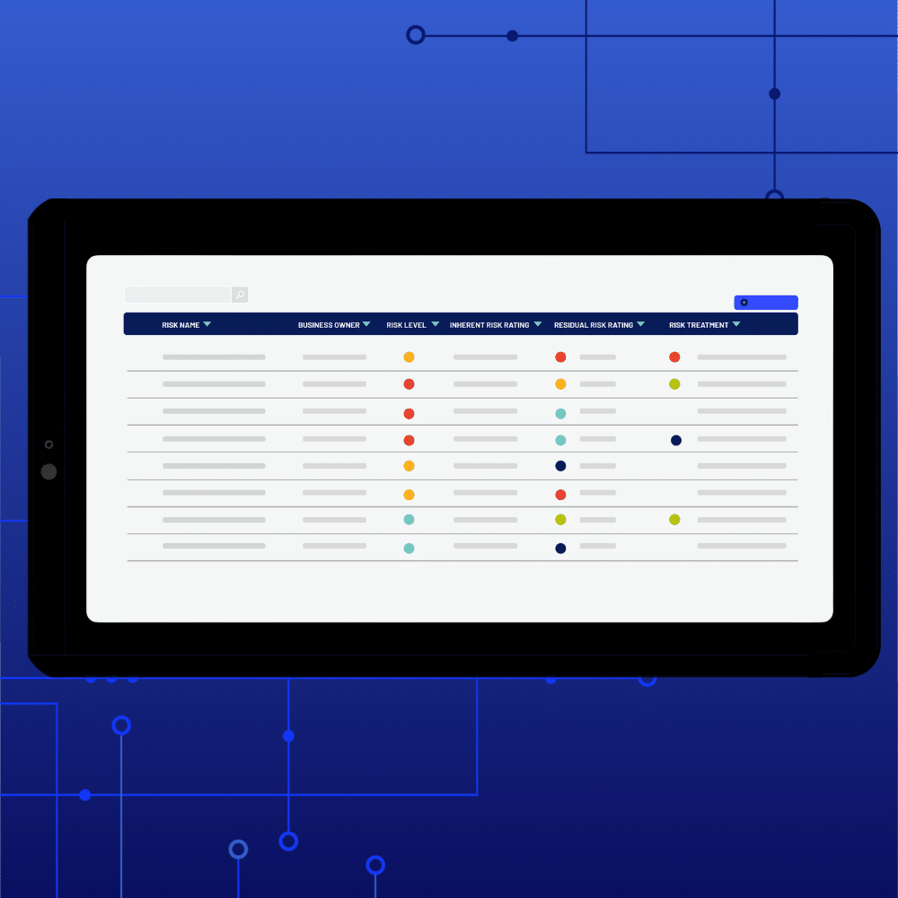 A tablet screen displays a data table with colored dots under columns labeled Risk Rank, Business Owner, Risk Level, Inherent Risk Rating, Residual Risk Rating, and Risk Treatment, highlighting effective risk management on a blue tech-themed background.