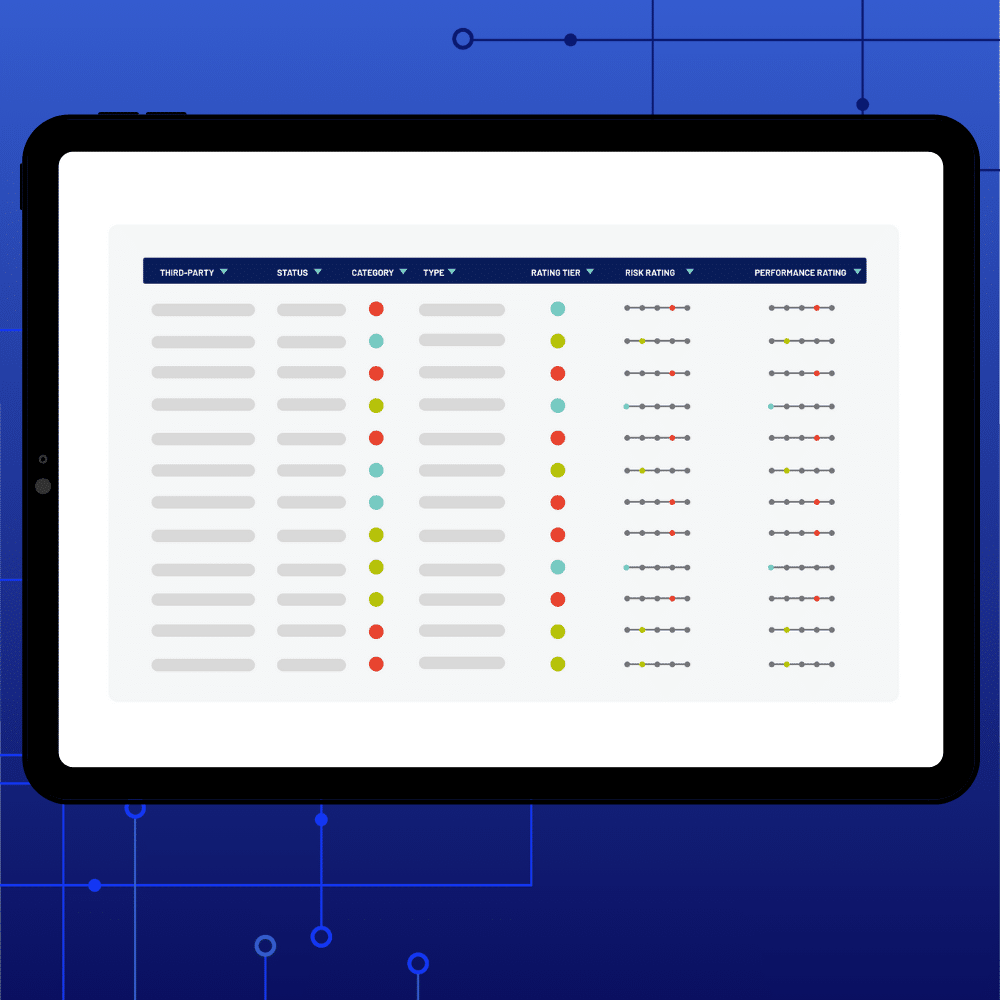 A tablet displays a Third-Party Risk Management dashboard table with columns for third-party info, status, category, type, rating tier, risk rating, and performance rating—visualized with colored dots and bar graphs.