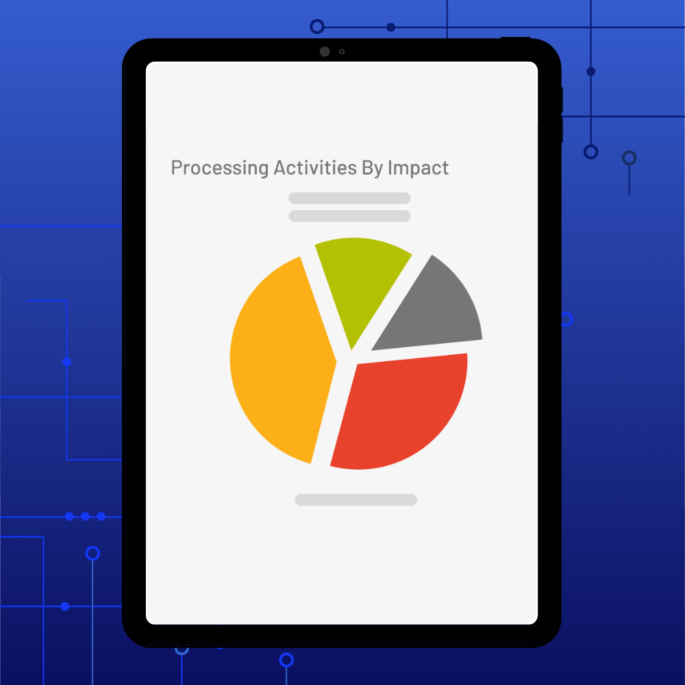 A tablet displays a pie chart titled Processing Activities By Impact with four differently colored segments on a white background, set against a blue digital-themed backdrop, highlighting Data Privacy practices.