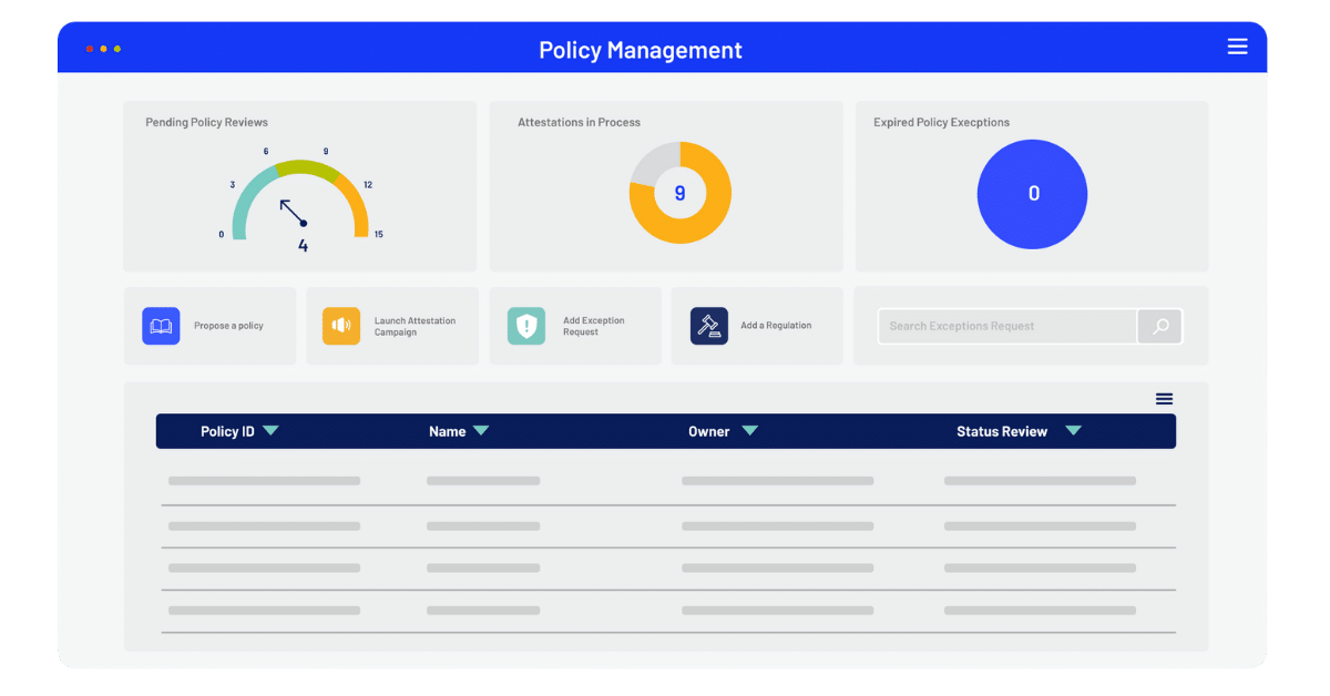 Policy Management