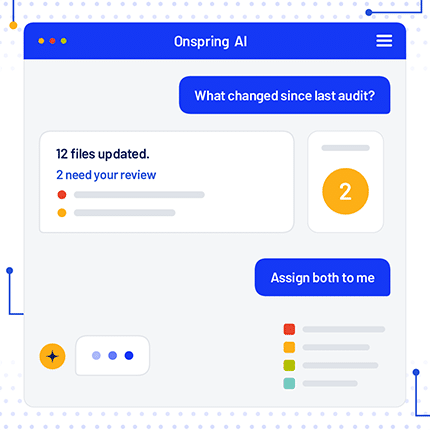 An AI-powered user interface for Onspring AI displays a chat about audit changes, a notification of 12 files updated, a review alert, a button showing the number 2, color-coded status markers, and an Assign both to me option.