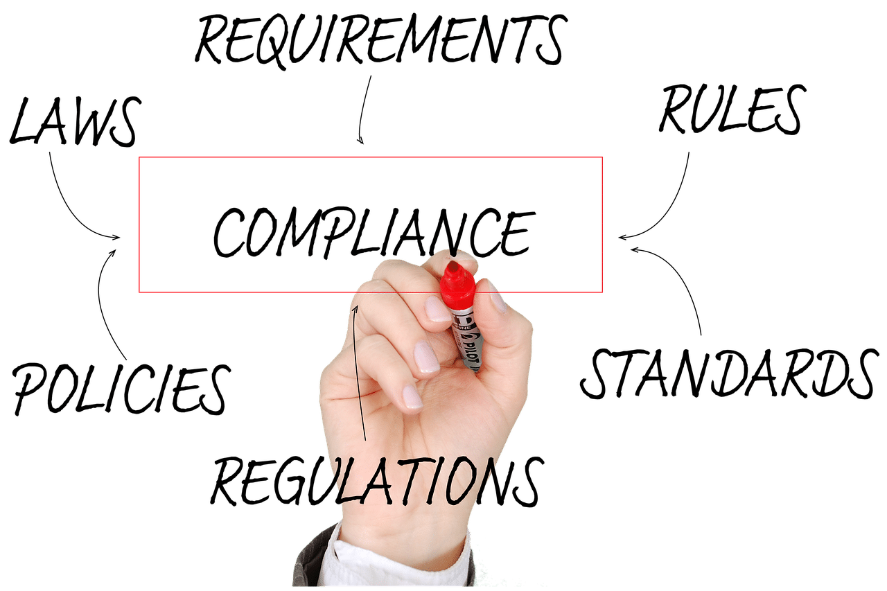Framework Overlap Is Killing Your Compliance ROI